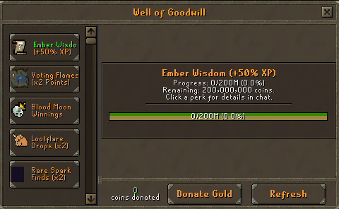 Server-wide Well of Goodwill